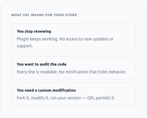gpl-licensed-checkout
